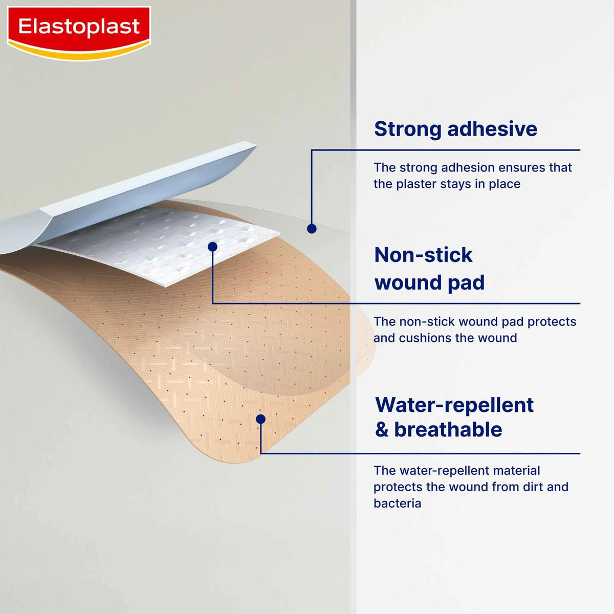 Elastoplast Water Resistant Plasters 10 Pack by NIVEA