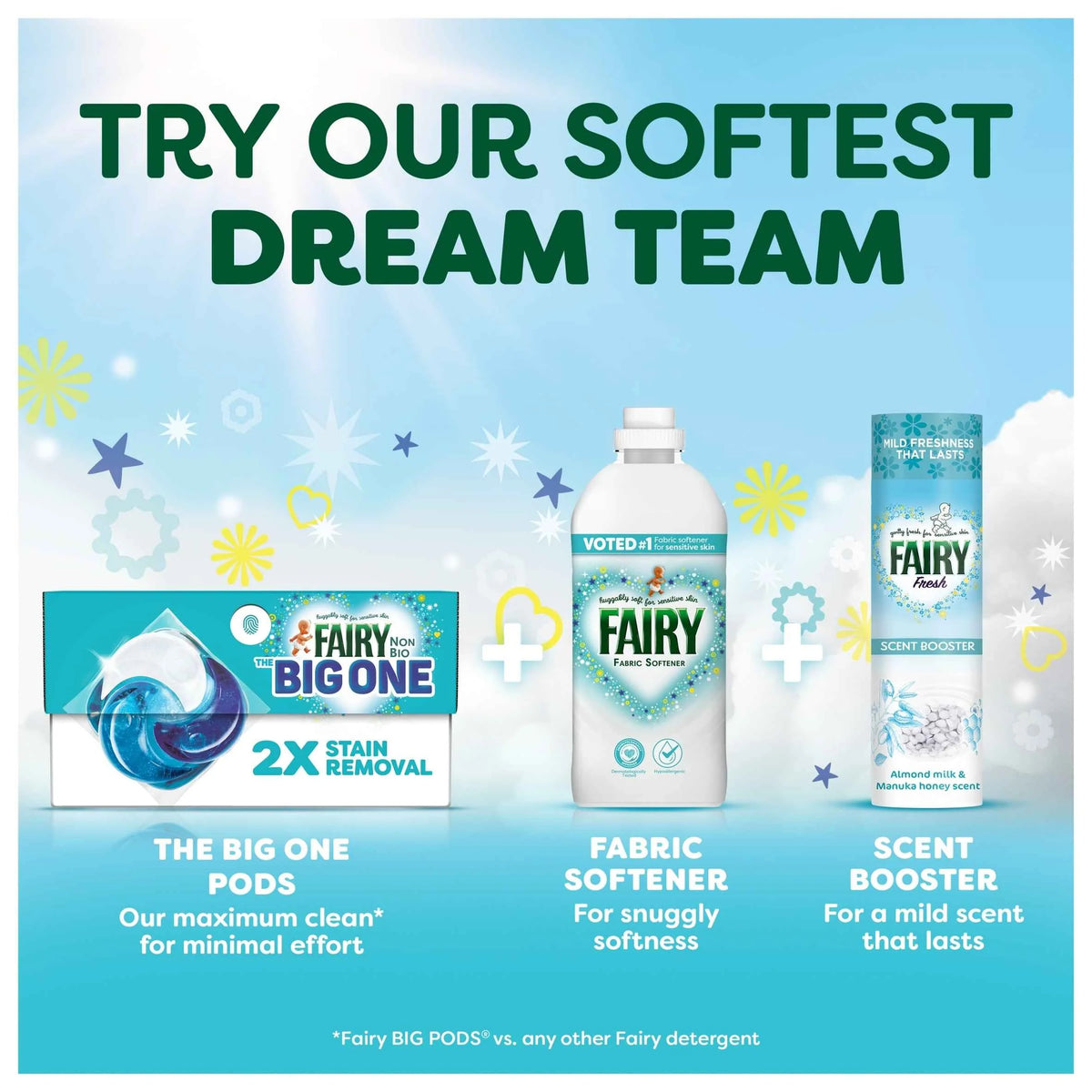 Fabric Conditioner 48 Washes 1.488l by FAIRY
