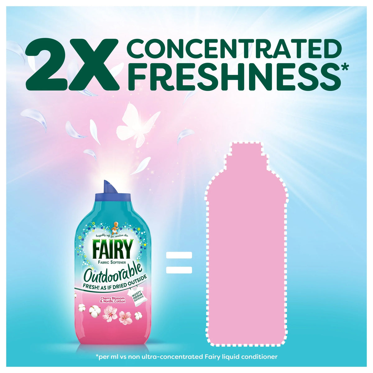 Outdoorable Fabric Softener Cherry by FAIRY