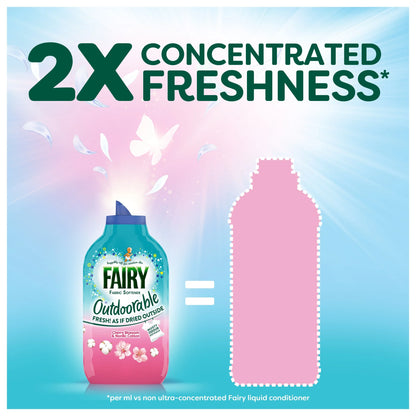 Outdoorable Fabric Softener Cherry by FAIRY