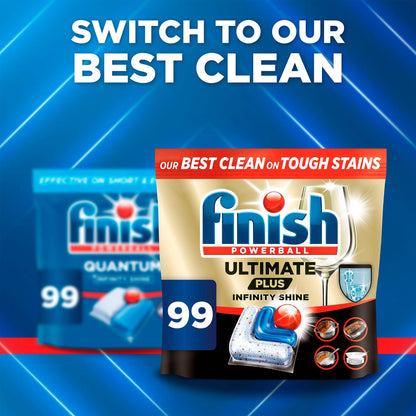 Quantum All In One 64 Dishwasher by FINISH