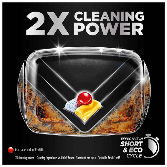 Ultimate All In One 21 Dishwasher by FINISH