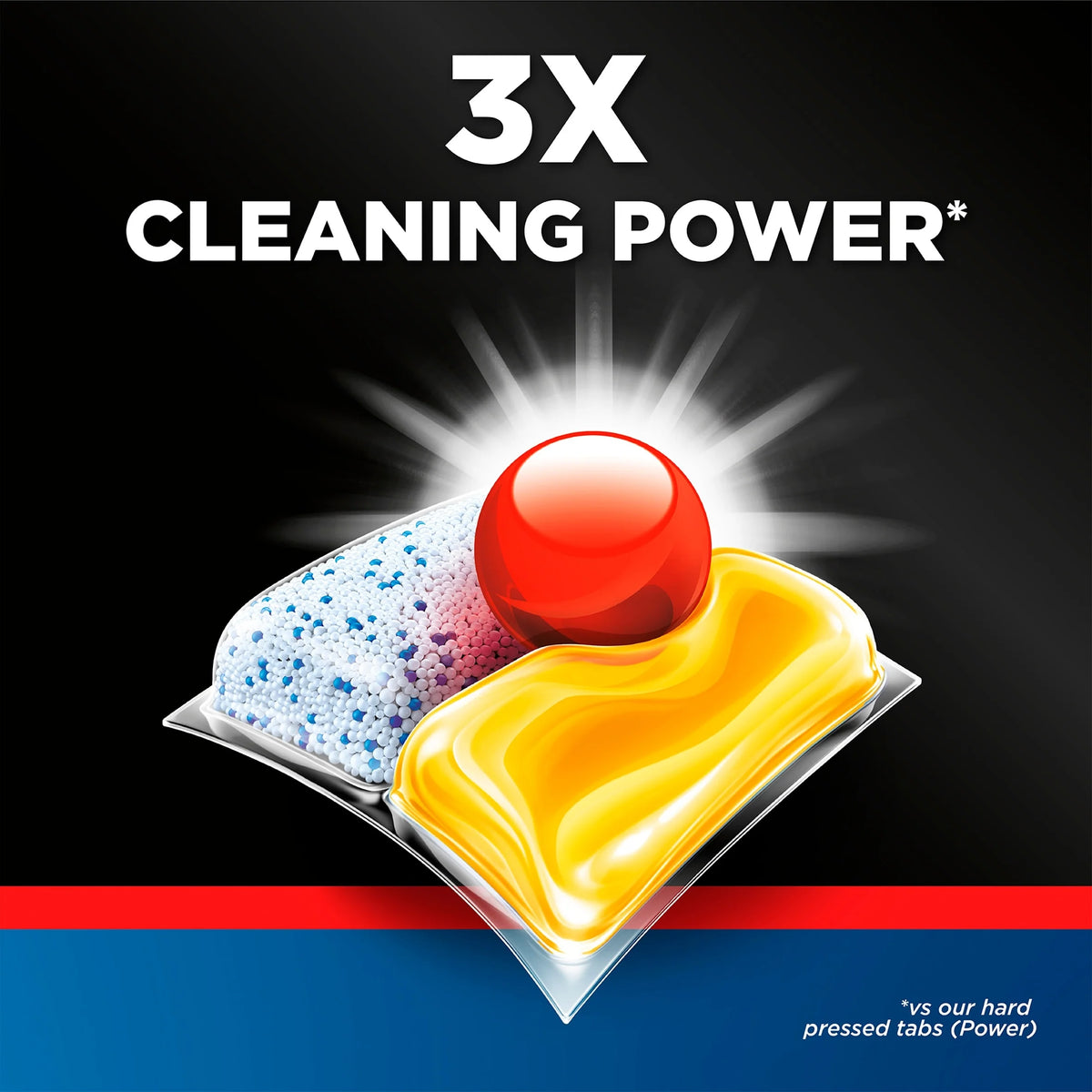 Ultimate All In One Dishwasher Tablets by FINISH