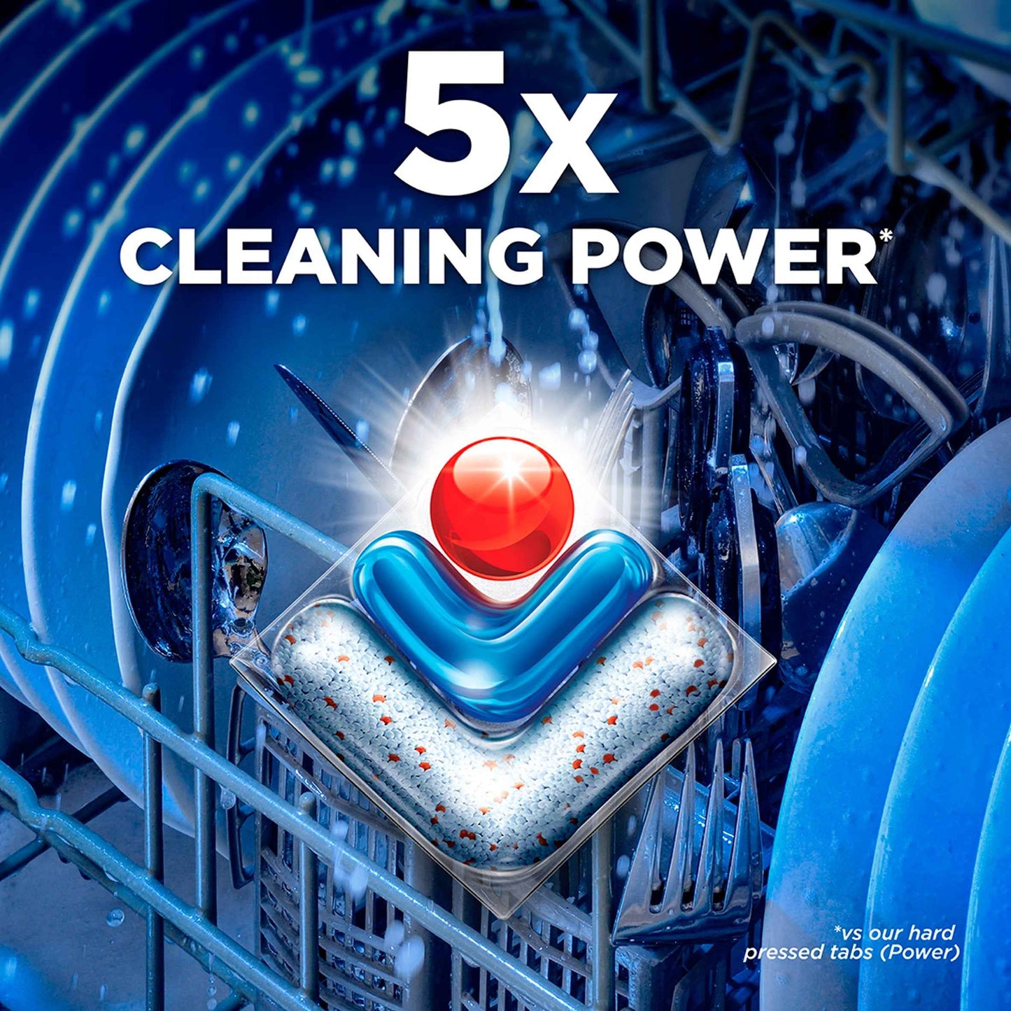 Ultimate Plus All In One 62 Dishwasher by FINISH