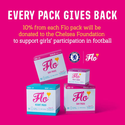 Wrapped & Ultra Thin Bamboo Liners 24 Pack by Flo
