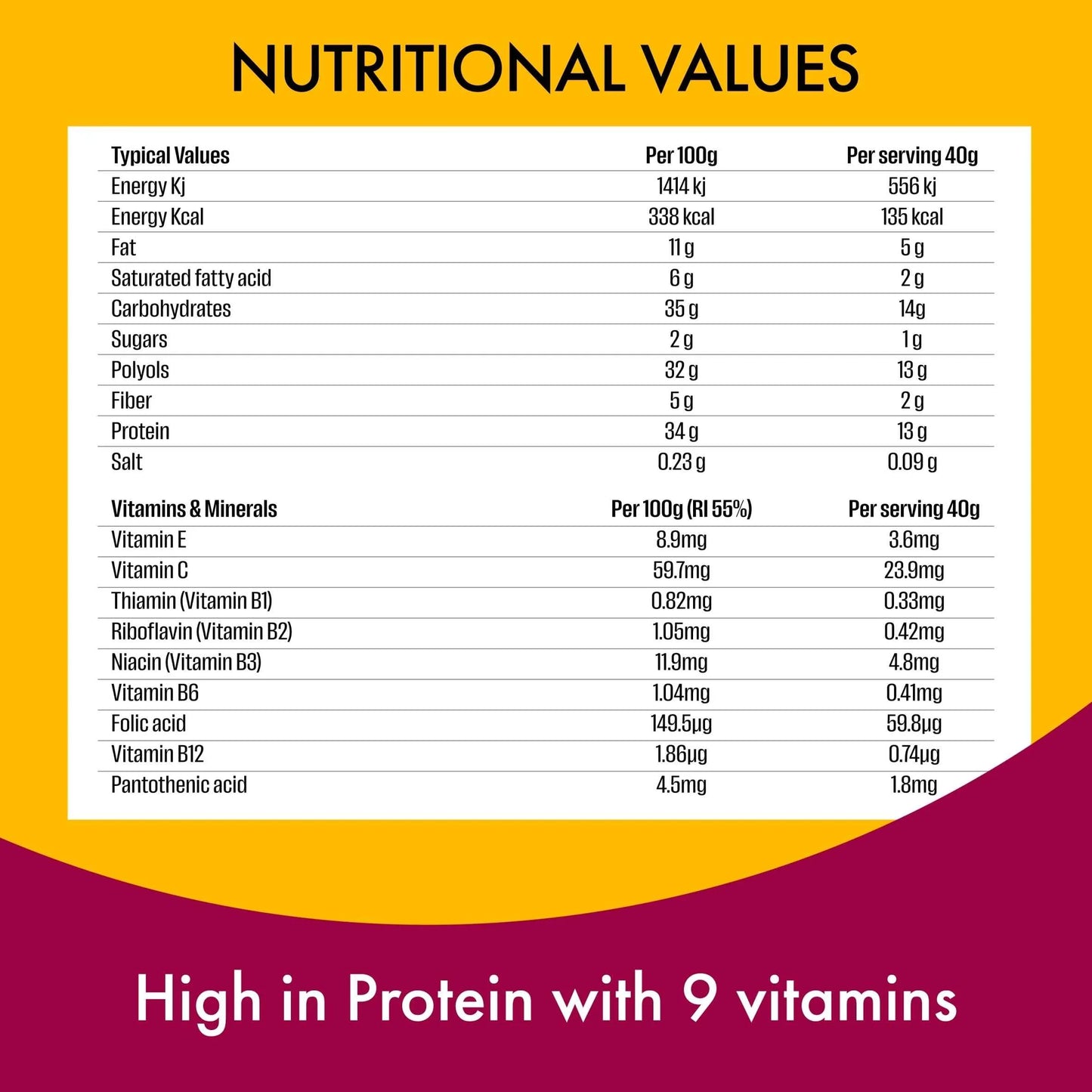 Chocolate Brownie Flavour Vitamin & Protein Bar 40g by FULFIL