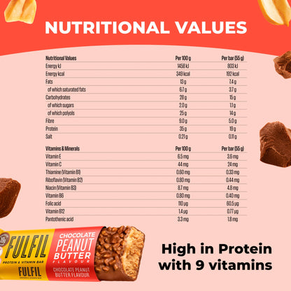 Chocolate Peanut Butter Protein & by FULFIL at The British Vault