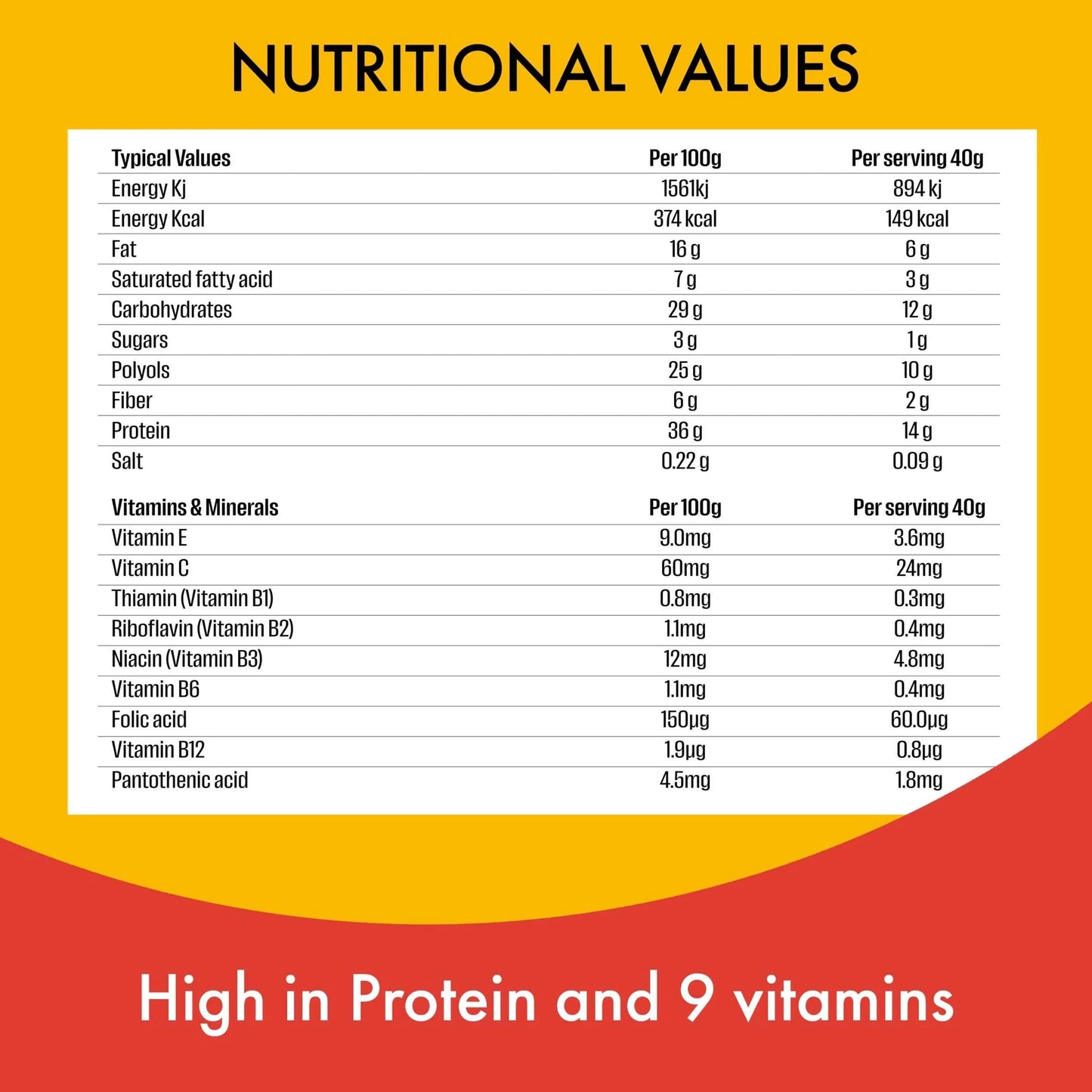 Vitamin & Protein Bar - Chocolate by FULFIL