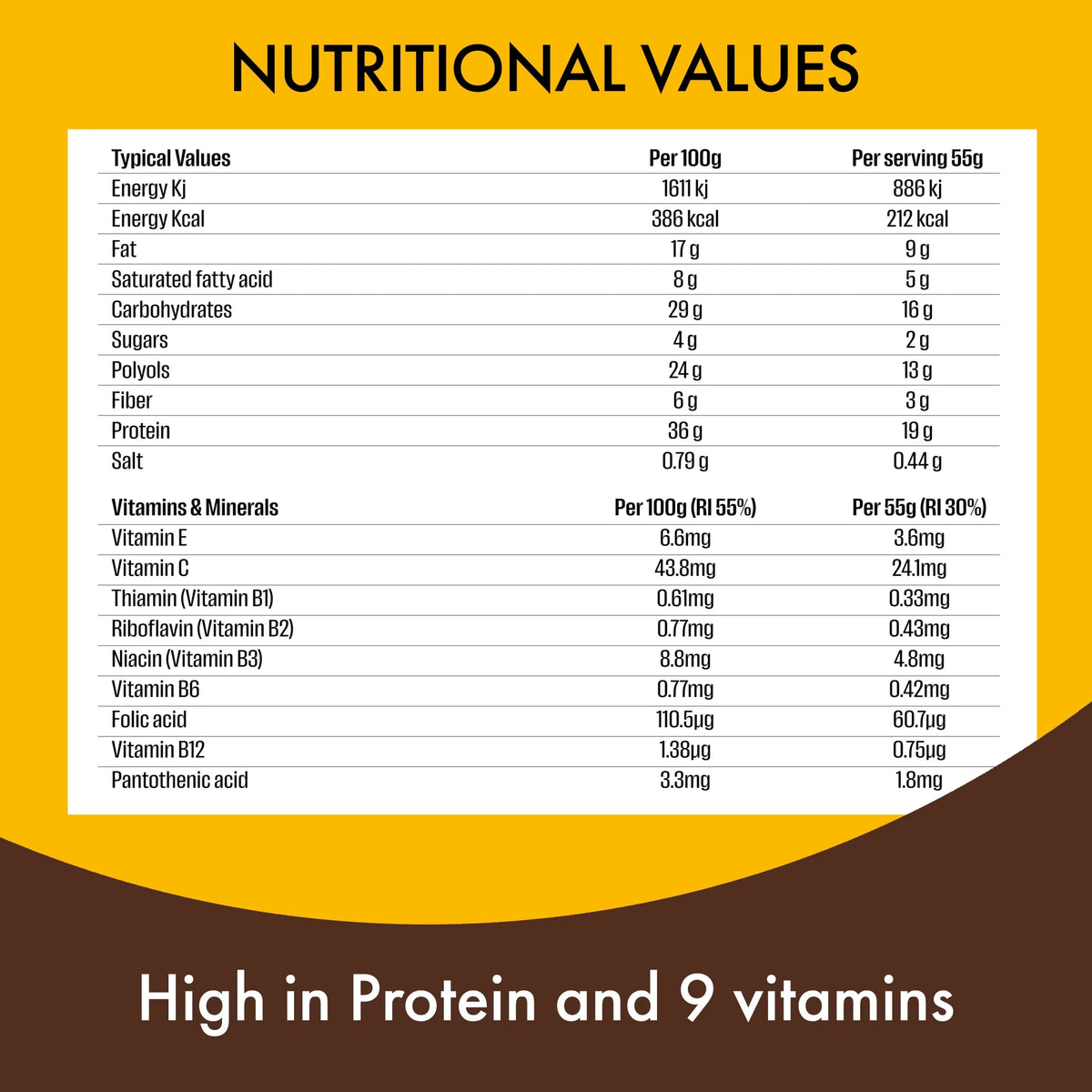 Vitamin & Protein Bar - White by FULFIL