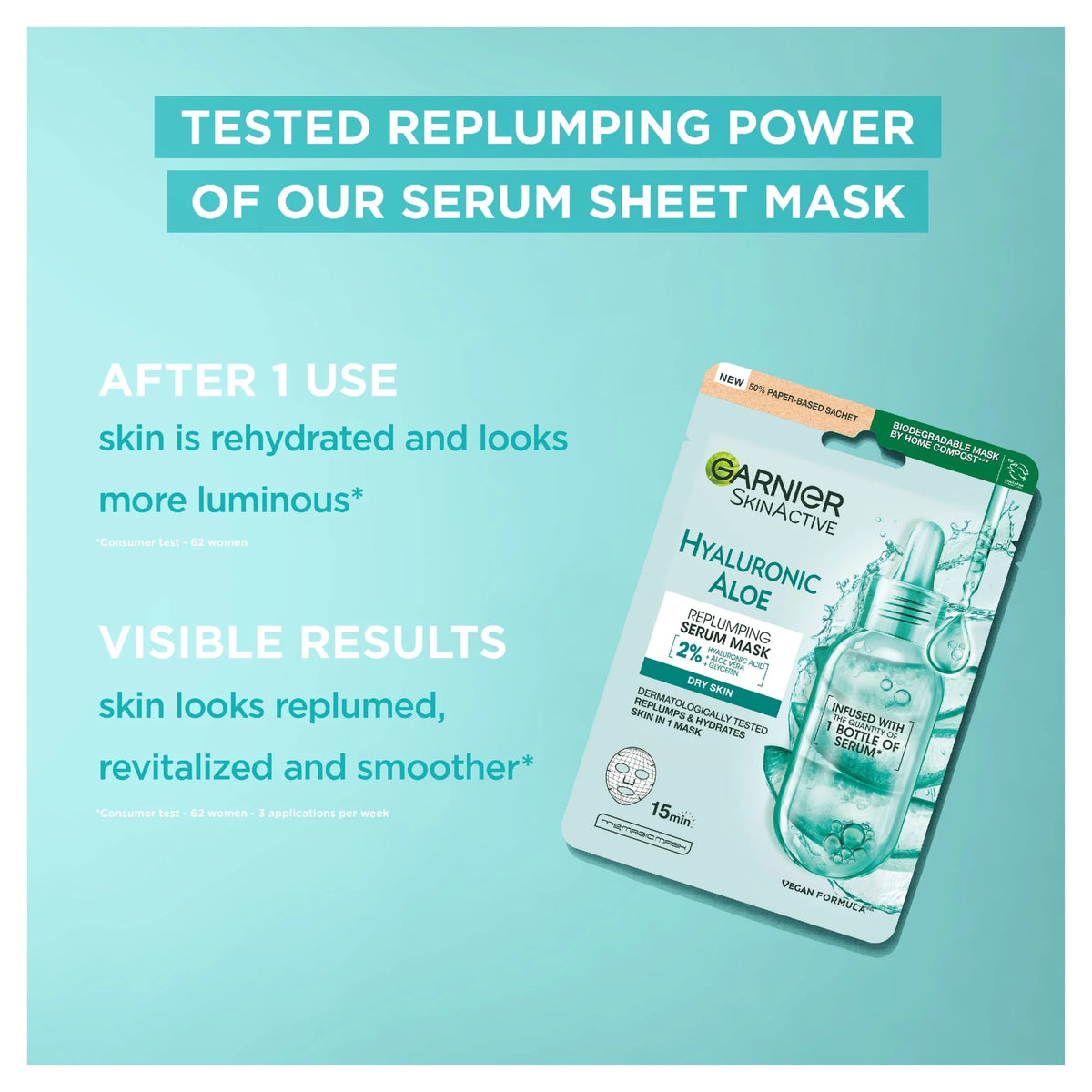 Hyaluronic Aloe Replumping Serum Mask by GARNIER
