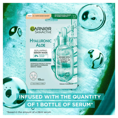 Hyaluronic Aloe Replumping Serum Mask by GARNIER