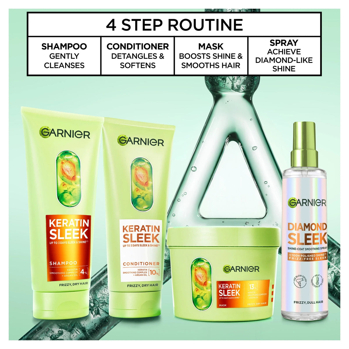 Keratin Sleek Conditioner 200ml by GARNIER