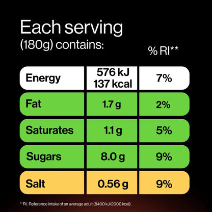 Getpro 18g Chocolate & Hazelnut High Protein by DANONE