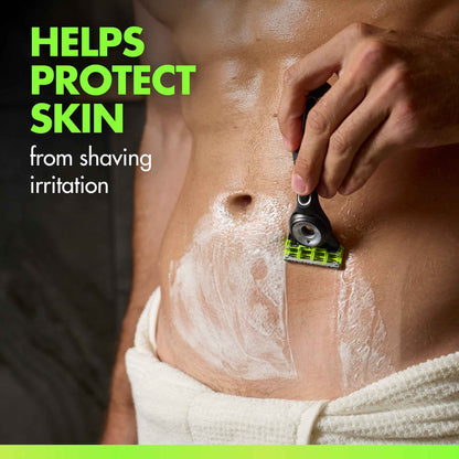 Labs Body + Intimate 2-in-1 Body by GILLETTE