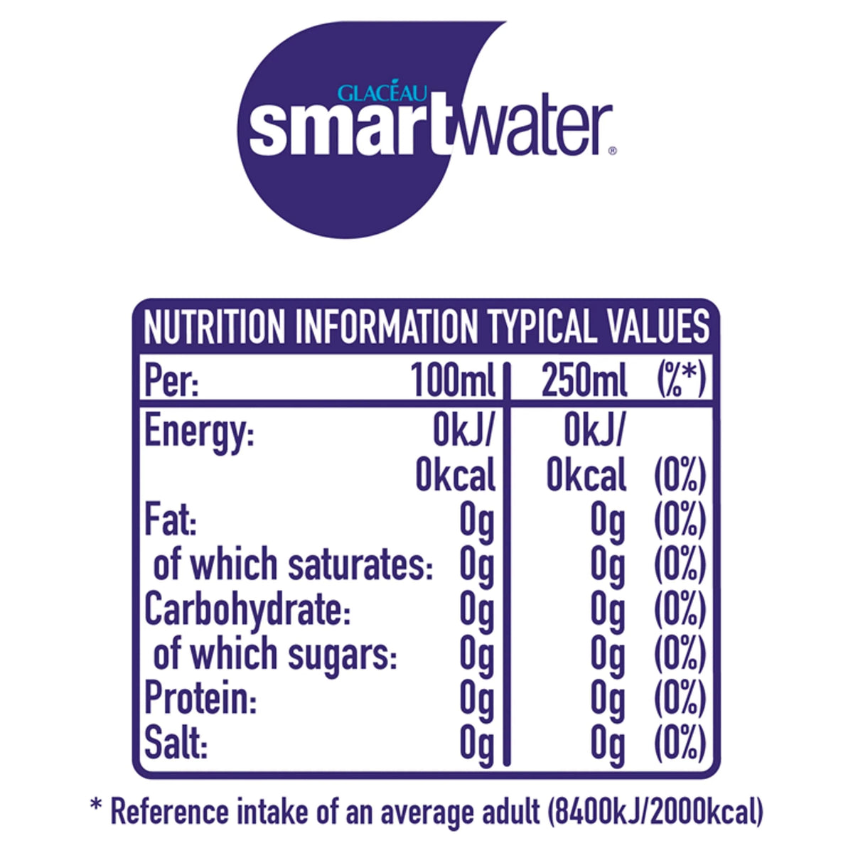 Smartwater 600ml by GLACEAU