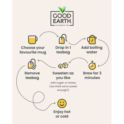 Herbal Tea Lemon, Ginger & Turmeric 15 Tea Bags 42g by GOOD EARTH