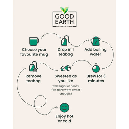 Herbal Tea Peppermint, Spearmint 15 Tea Bags 27g by GOOD EARTH