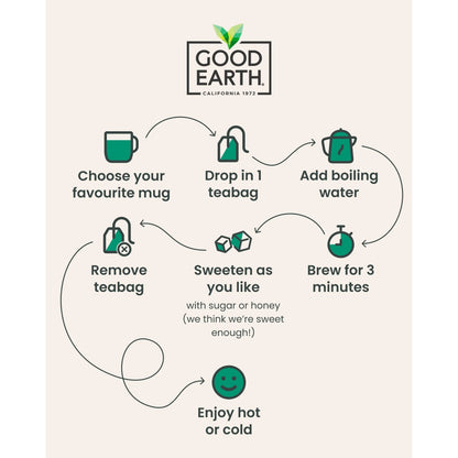 White Tea Elderflower & Pear 15 by GOOD EARTH