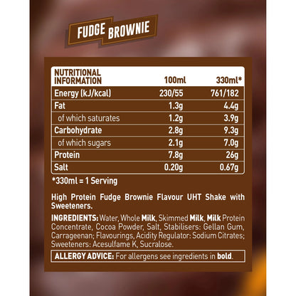 Protein Shake Fudge Brownie Flavour by GRENADE