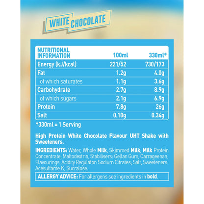 Protein Shake White Chocolate Flavour by GRENADE