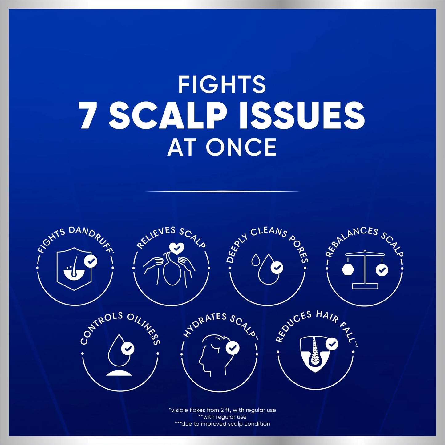 Pro-expert 7 Hair Fall by HEAD & SHOULDERS