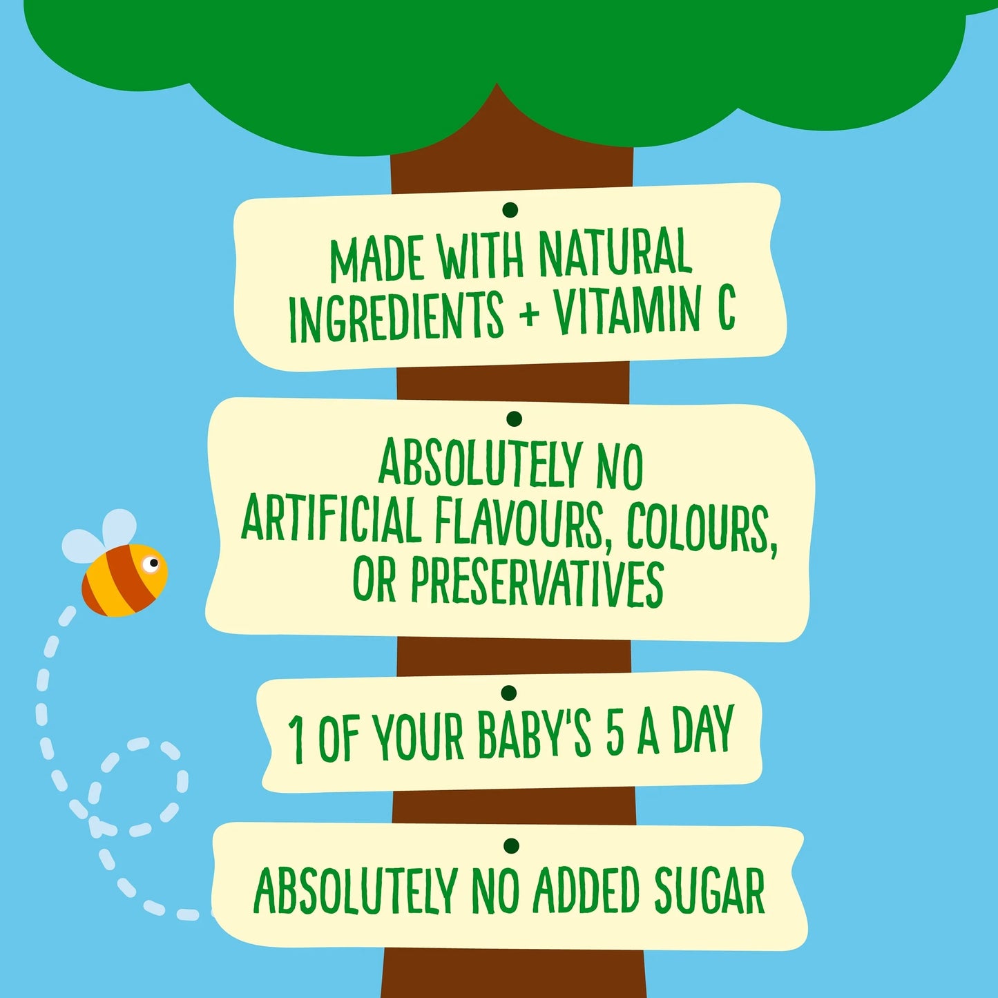 Fruity Banana Custard Baby Food Dessert by HEINZ