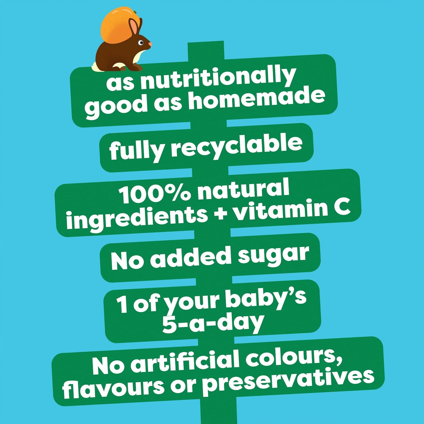 Peach, Mango, Banana & Apple Baby Food by HEINZ