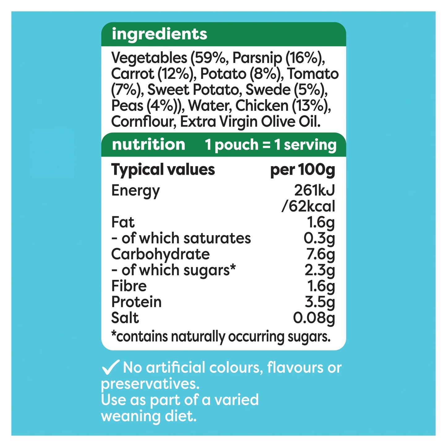 Sunday Chicken Dinner Baby Food Pouch by HEINZ