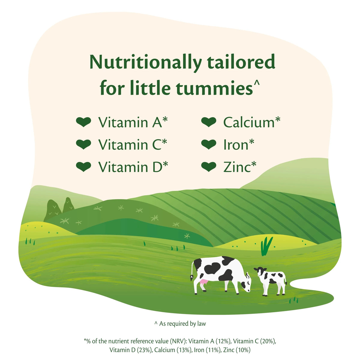 3 Growing Up Baby Milk Powder by HIPP ORGANIC