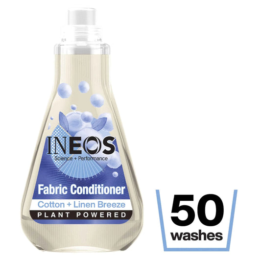 For Sensitive Skin Fabric Conditioner by INEOS