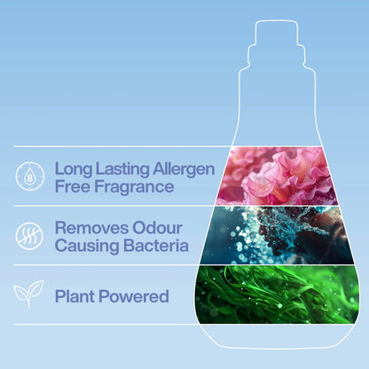 For Sensitive Skin Fabric Conditioner by INEOS