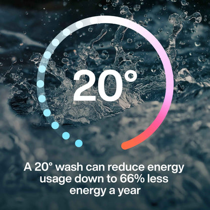 For Sensitive Skin Fabric Conditioner by INEOS