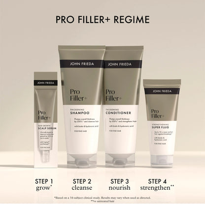 Profiller+ Thickening Shampoo by JOHN FRIEDA