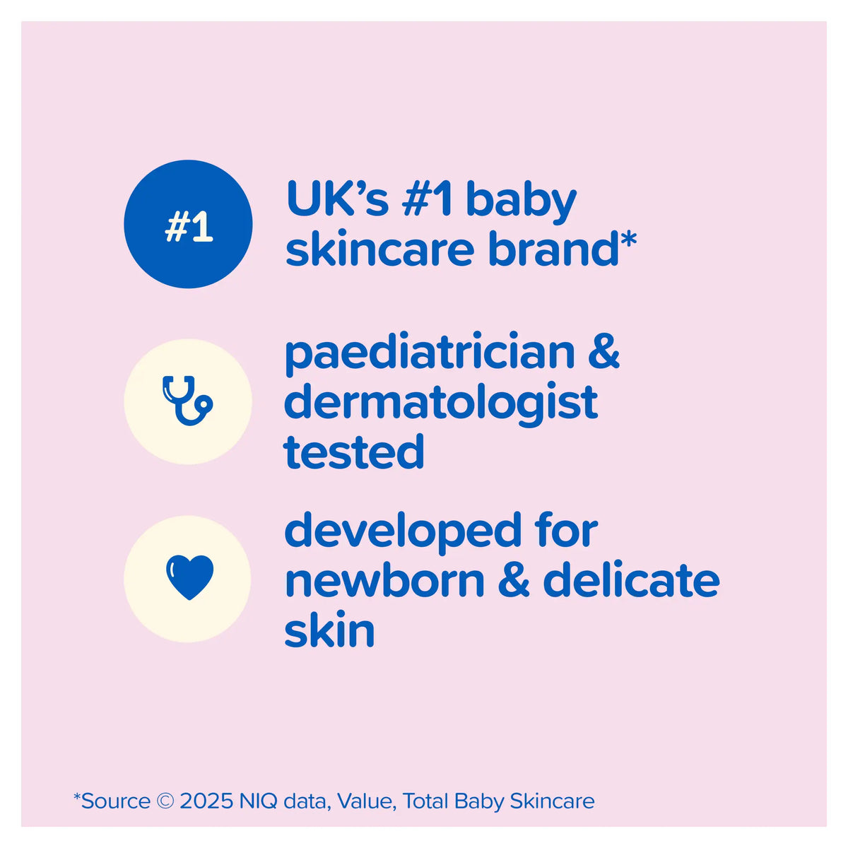 Johnson's Baby Lotion With Aloe & Vitamin B5 by Johnson’s at The British Vault