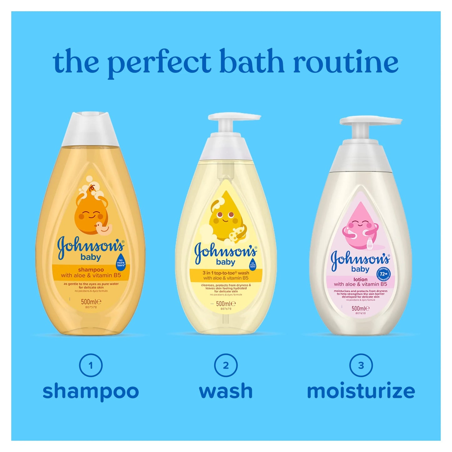 Johnson's Top-to-toe Wash 500ml by Johnson’s