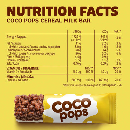 Coco Pops Chocolate Cereal Milk by Kellogg's