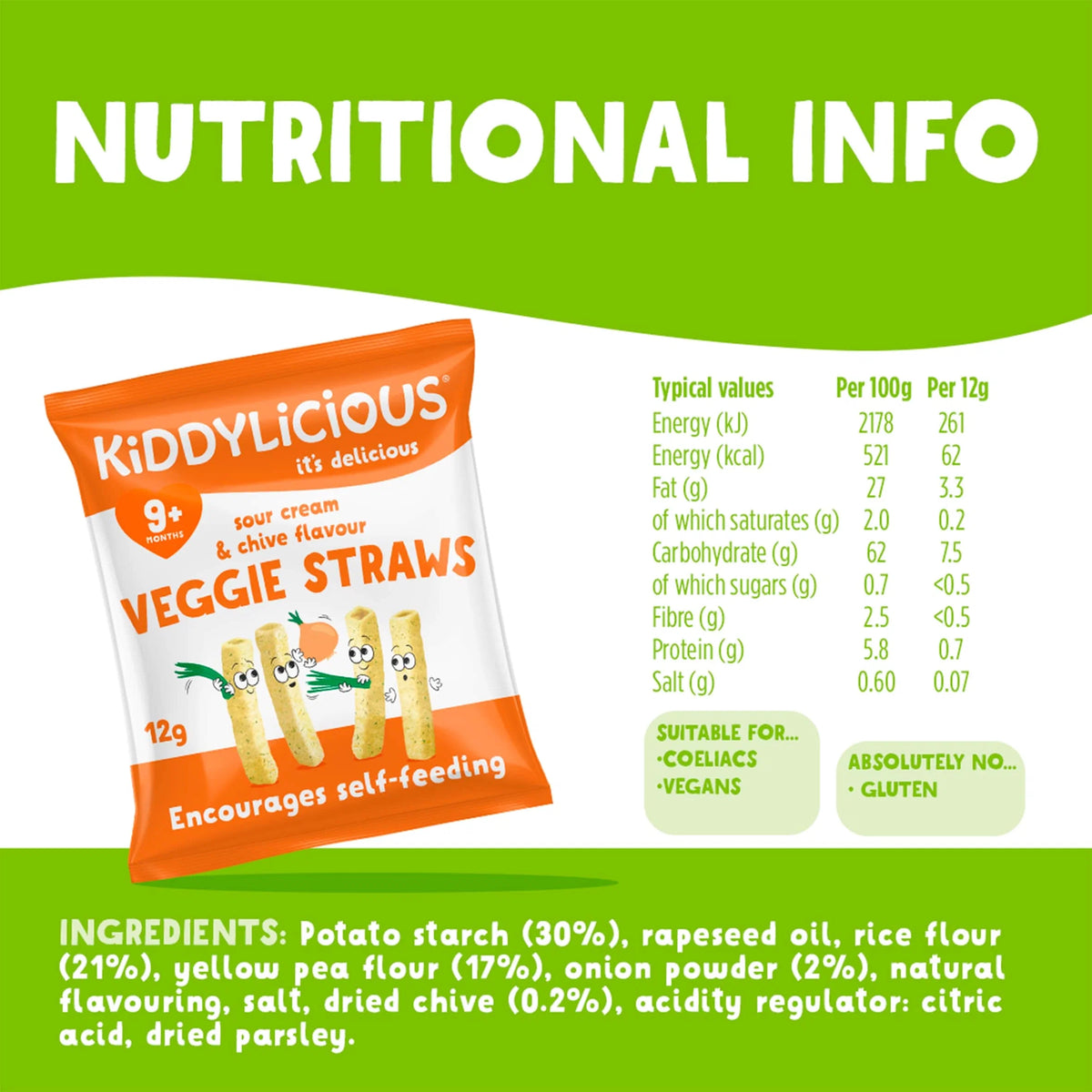 Sour Cream & Chive Straws 4 X 12g by KIDDYLICIOUS