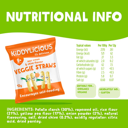 Sour Cream & Chive Straws 4 X 12g by KIDDYLICIOUS