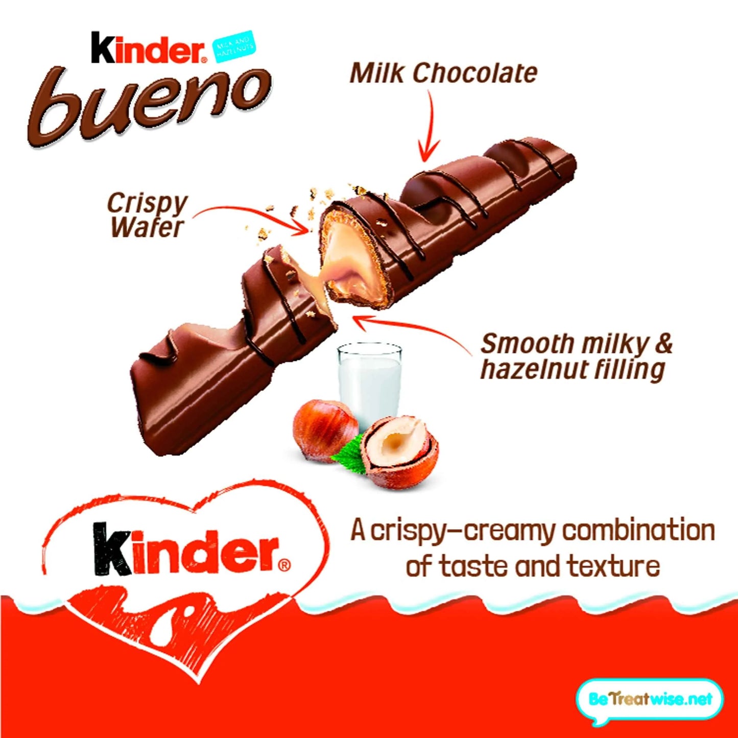 Bueno Milk & Hazelnut Chocolate Bars by KINDER
