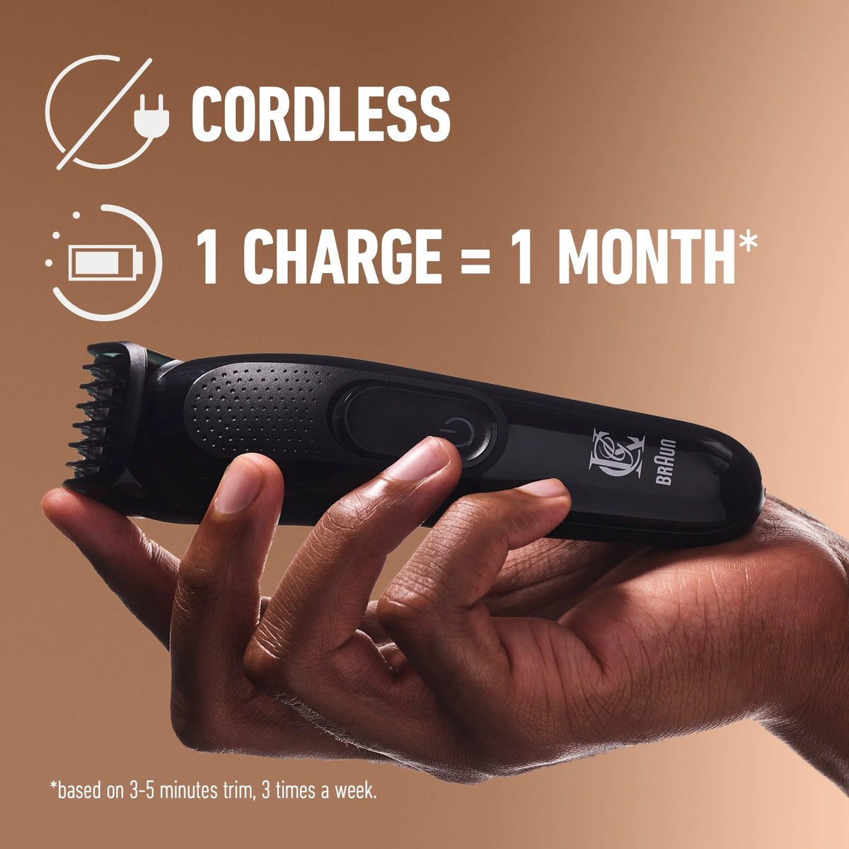 Beard Hair Trimmer by KING C GILLETTE