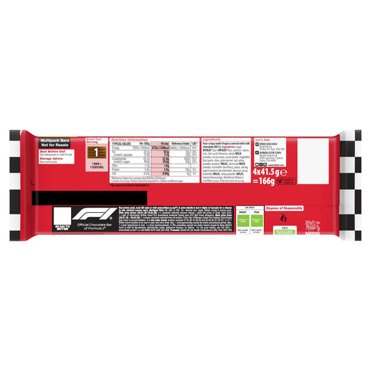 Kit Kat 4 Finger Milk Chocolate Bar Multipack by KITKAT