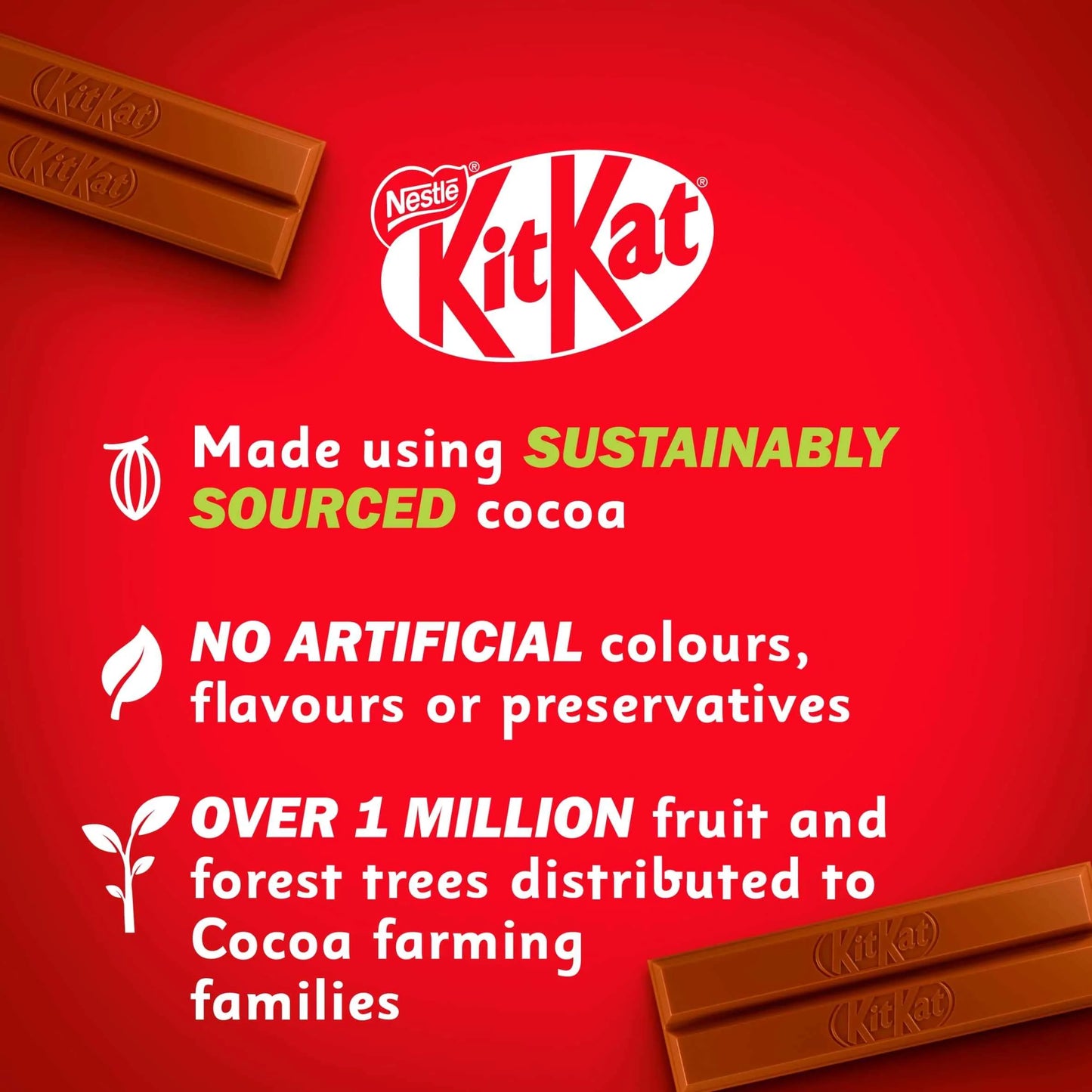 2 Finger Milk Chocolate Biscuit Bars by KITKAT