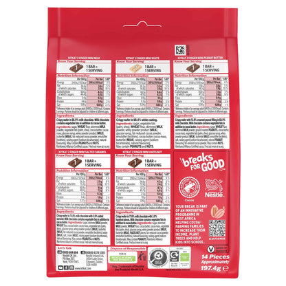 2 Finger Mini Mix Chocolate Biscuit by KITKAT