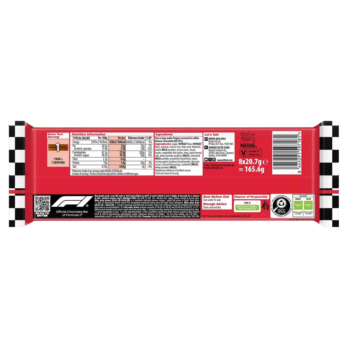 2 Finger Mocha Flavour Chocolate by KITKAT
