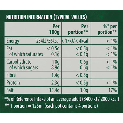 Stockpot White Wine 4pk 104g by Knorr