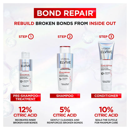 L'oreal Elvive Bond Repair Conditioner 150ml by L'ORÉAL