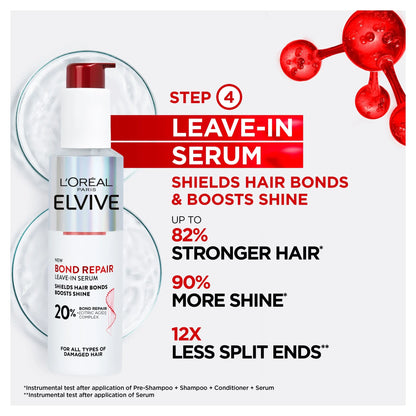 L'oreal Paris Elvive Bond Repair Leave In by L'ORÉAL