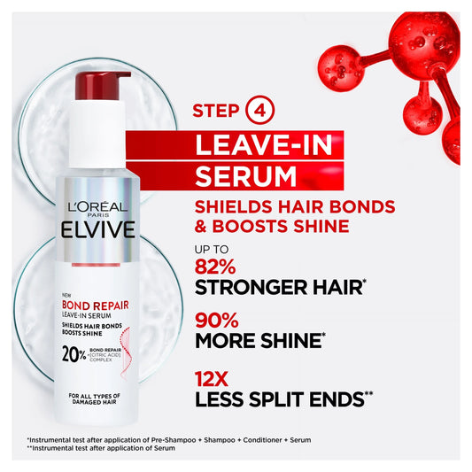 L'oreal Paris Elvive Bond Repair Leave In by L'ORÉAL