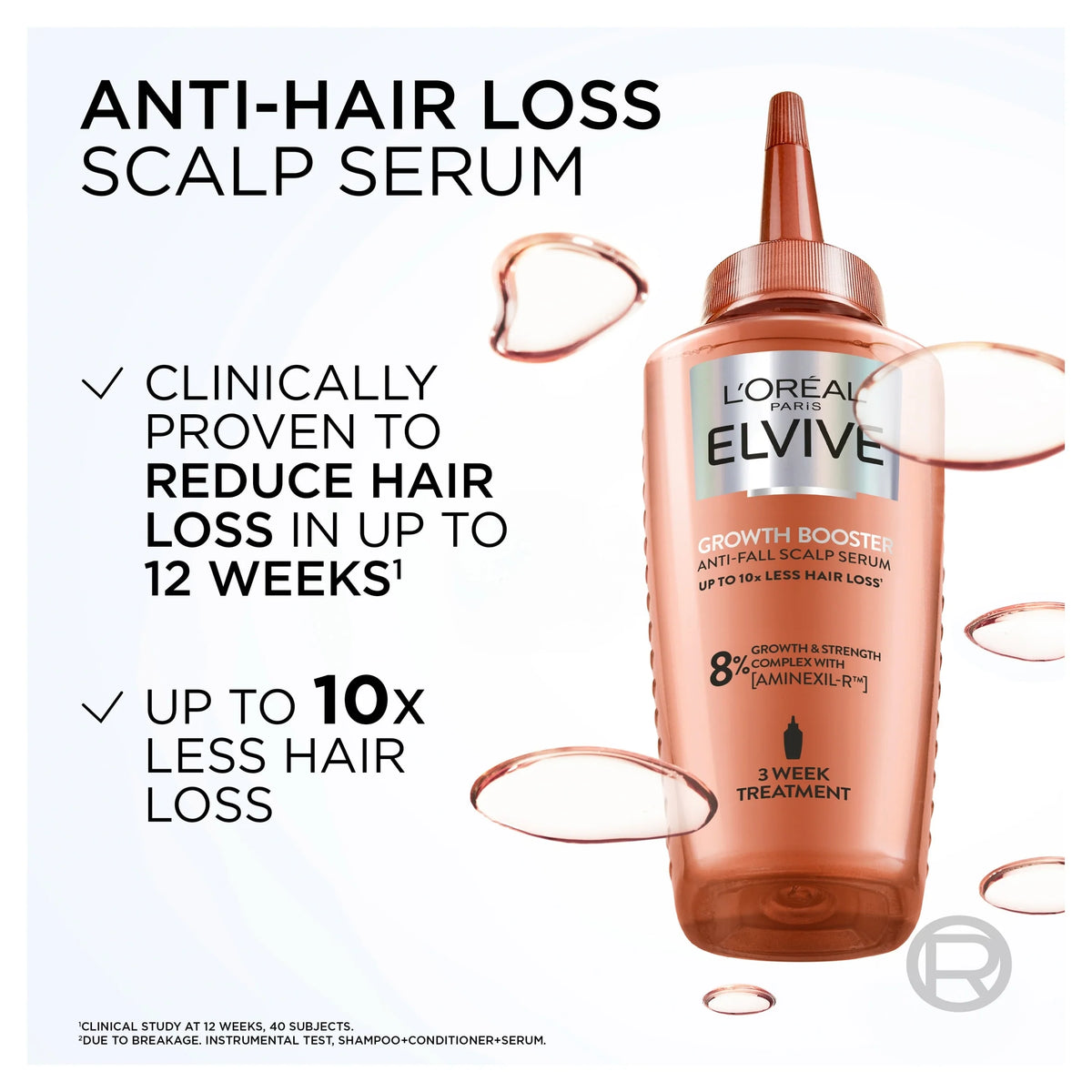 L'oreal Paris Elvive Growth Booster Serum 102ml by L'ORÉAL