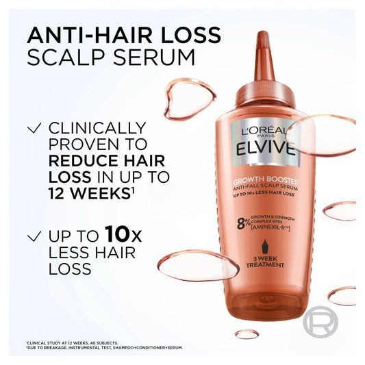 L'oreal Paris Elvive Growth Booster Serum 102ml by L'ORÉAL